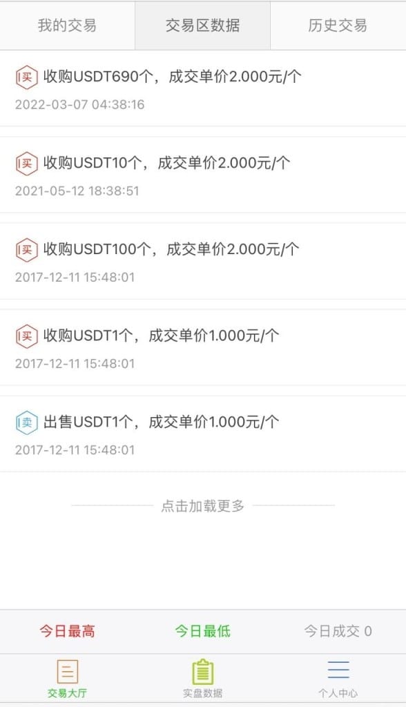 货币寄售理财搭建