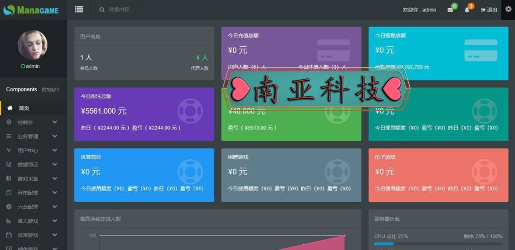 通亚娱乐综合盘开发