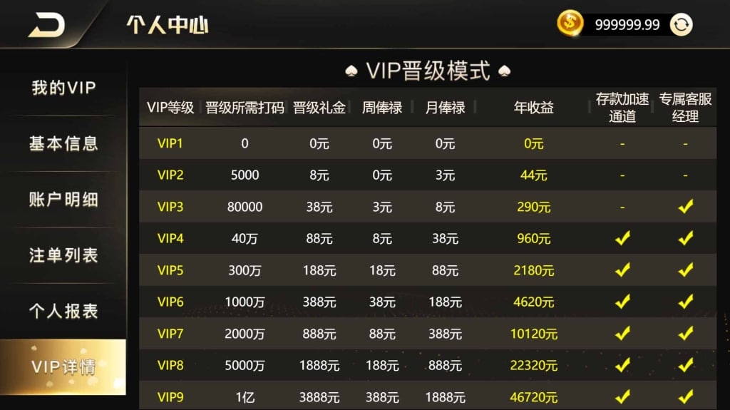 999娱乐城棋牌全套源码/捕鱼真人电子彩票体育/任务/USDT充值/聊天室/借呗/无限代/带控