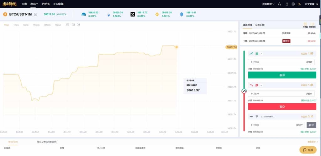 Bitfinex交易所源码/币币交易/合约平台/期权交易所/秒合约/IEO申购/五国语言