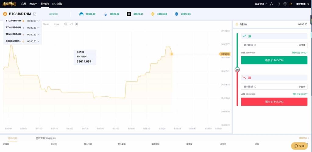Bitfinex交易所源码/币币交易/合约平台/期权交易所/秒合约/IEO申购/五国语言