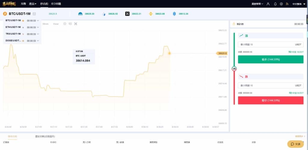 CXEX交易所源码/币币/合约/期权/秒合约/IEO申购/五国语言/运营版