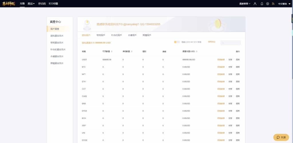 Bitfinex交易所源码/币币交易/合约平台/期权交易所/秒合约/IEO申购/五国语言