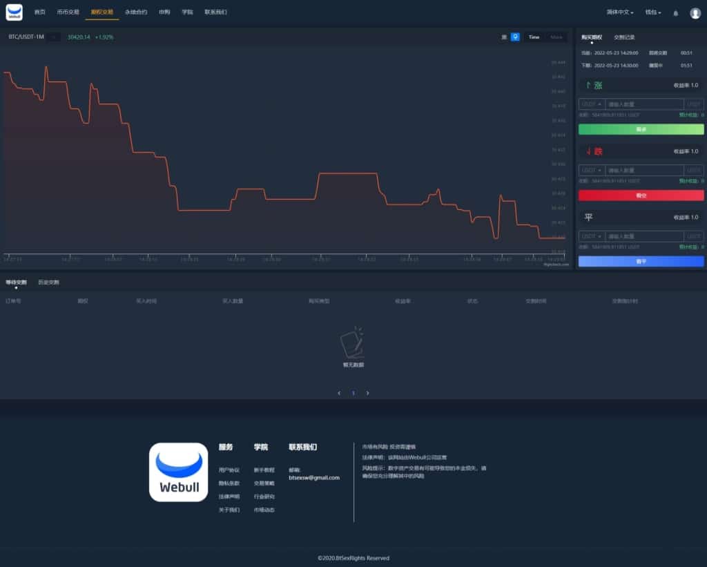 区块链Coincheck交易所源码/16国语言交易所源码/期权永续/申购质押挖矿