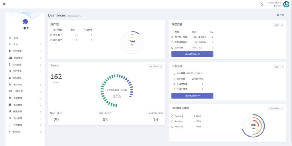 区块链Coincheck交易所源码/16国语言交易所源码/期权永续/申购质押挖矿
