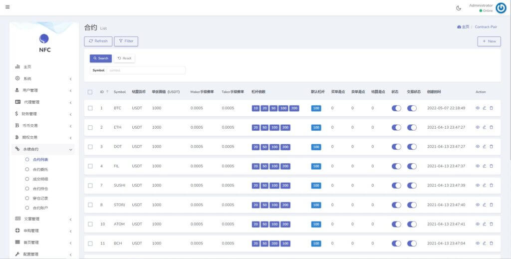 区块链Coincheck交易所源码/16国语言交易所源码/期权永续/申购质押挖矿