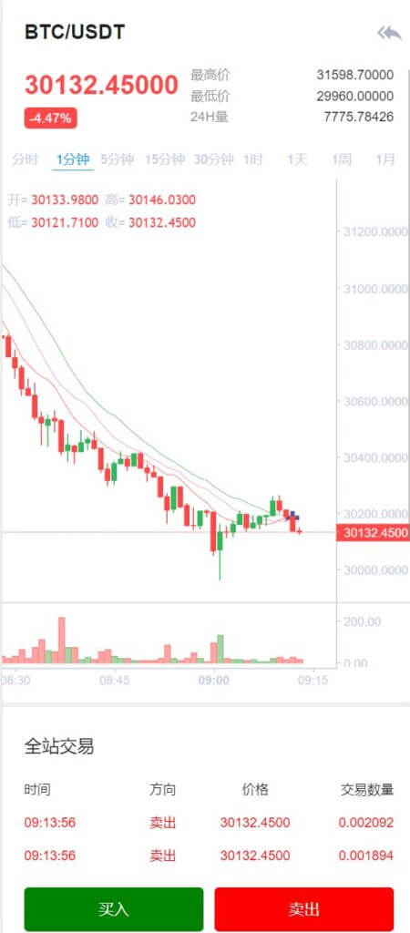 多语言Biconomy Exchange交易所源码/合约秒合约交易/质押挖矿矿机投资/MTC币币交易所