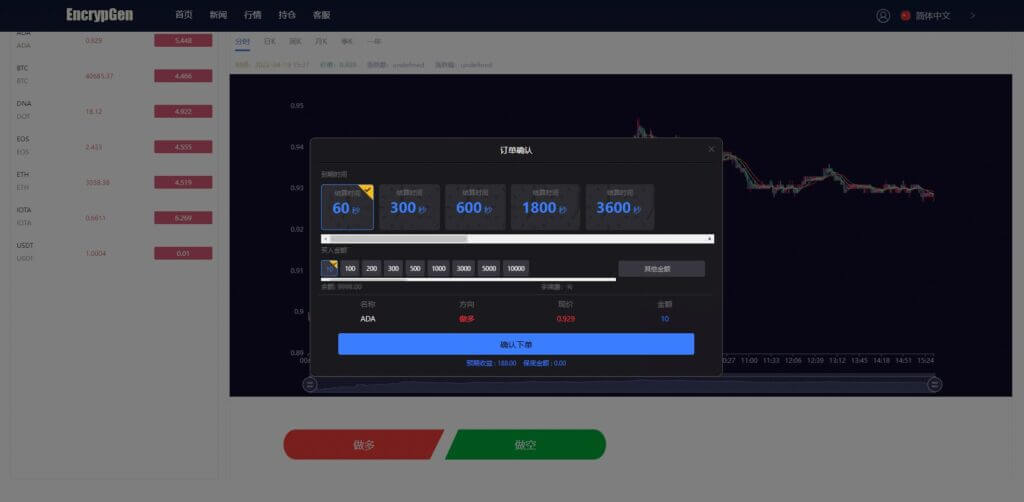 EncrypGen微盘源码/PC版微盘外汇系统/USDT充值/九种语言/实名认证