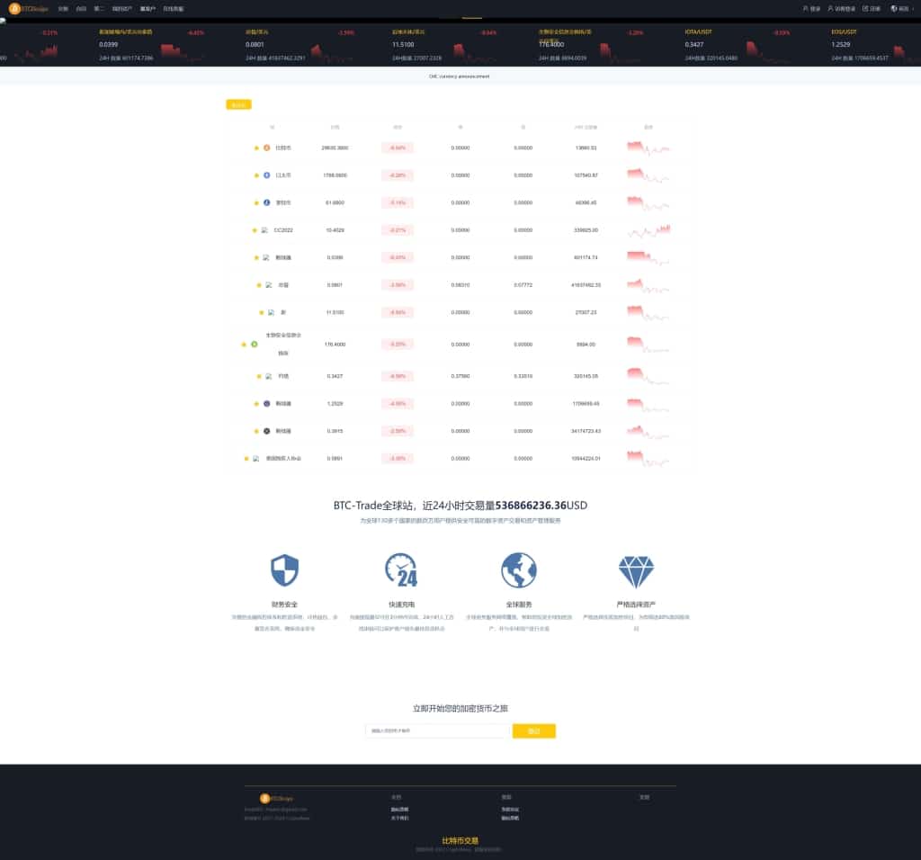 BTC-Trade交易所源码/游客登录试玩/币币秒合约交易所/区块链系统