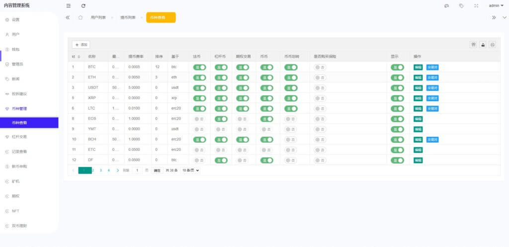 区块链互金所交易所源码/IEO申购/锁仓挖矿/秒合约平台/币币交易/双套UI