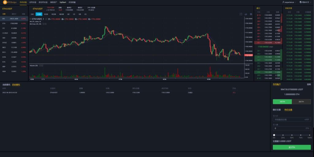 BVOX交易所源码/游客登录试玩/币币秒合约交易所/区块链交易所系统