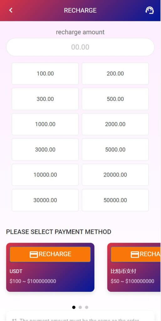 国际版多语言SHOPF商城返佣源码/叠加组/自动匹配订单系统