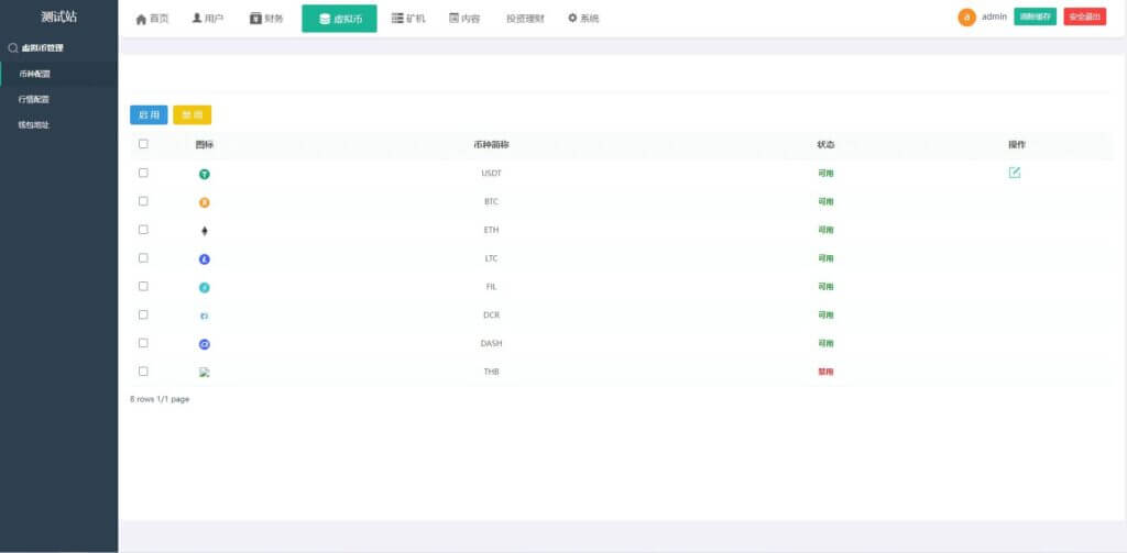ICTF算力模式区块链云GECAPP源码/矿场/CBT矿池源码/usdt系统交易大厅
