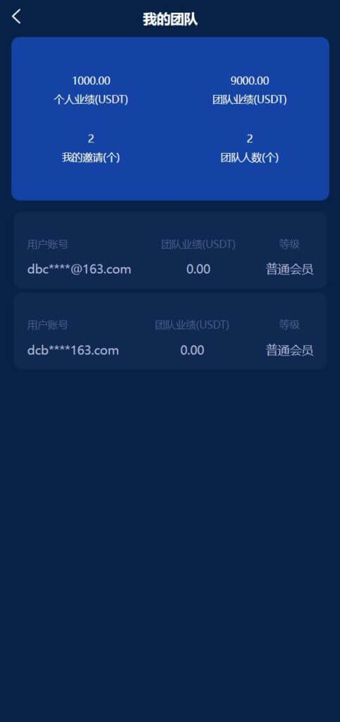 usdt理财MTC源码/usdt投资众筹/OTC交易系统
