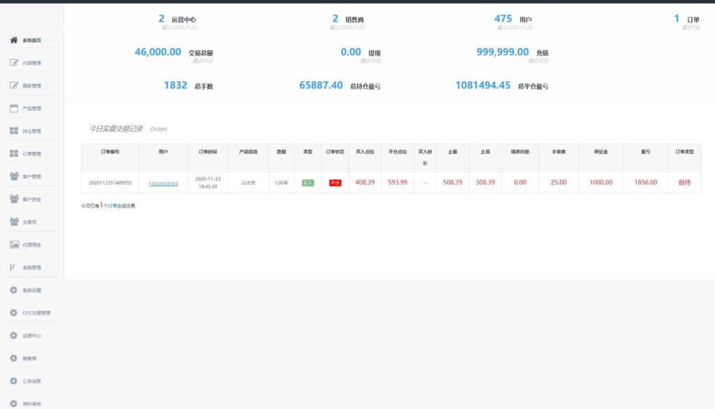 多语言三合一双位盘源码/微盘微交易系统/外汇期货/脚本齐全