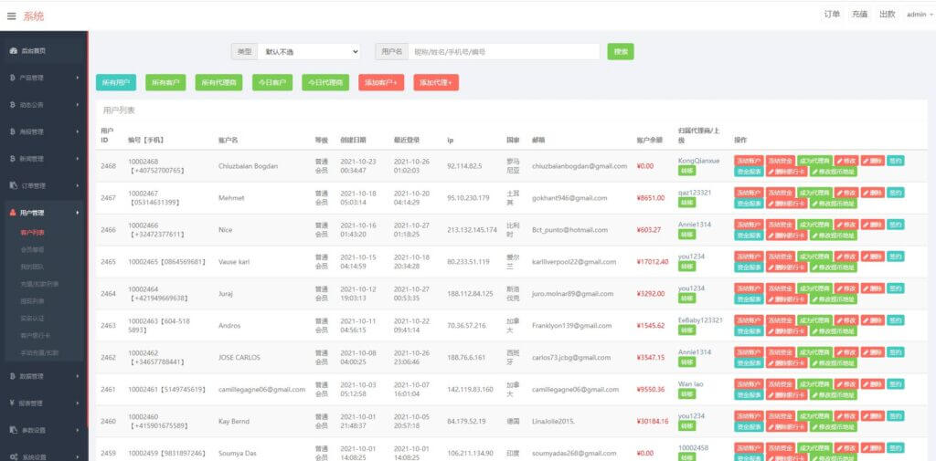 EncrypGen微盘源码/PC版微盘外汇系统/USDT充值/九种语言/实名认证