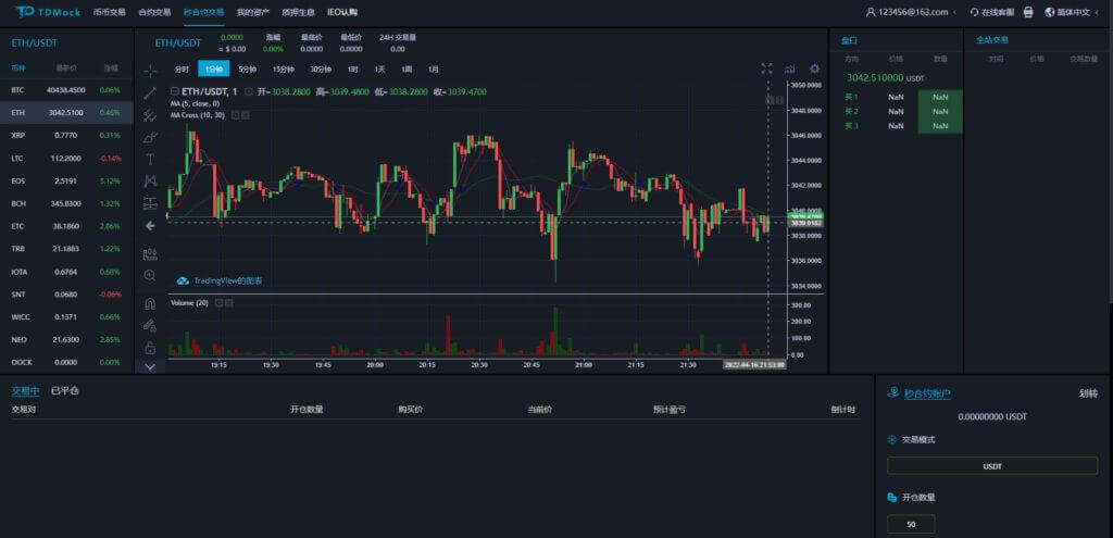 ProBit Global交易所源码/后台预生成K线/质押生息/IEO认购/币币合约交易