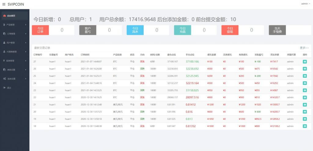 海外版CoinDesk微盘外汇源码/多语言CoinDesk投资系统/USDT充值