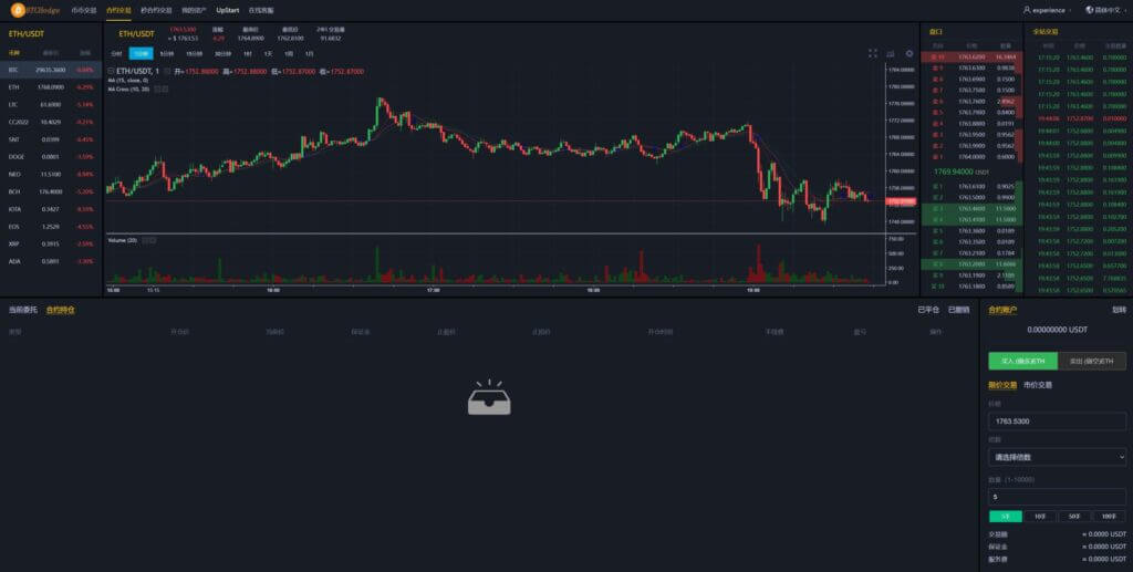 BVOX交易所源码/游客登录试玩/币币秒合约交易所/区块链交易所系统