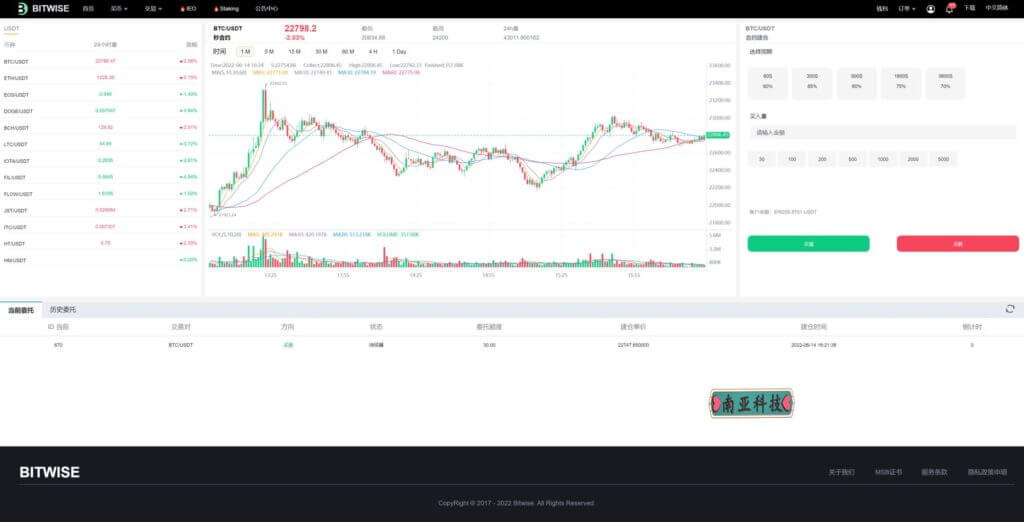 区块链XT.COM交易所源码/时间盘矿机系统/挖矿合约/币币合约交易/新币认购