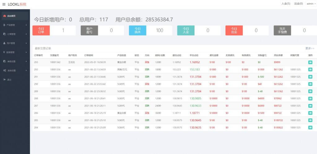 中信证券微盘全套源码/微交易平台/外汇投资系统/投资理财源码