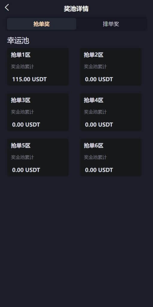 IPFS算力哈希云矿机源码/usdt排单众筹系统/usdt理财分红