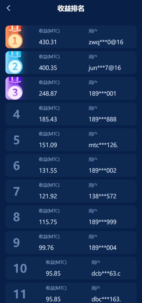 usdt理财MTC源码/usdt投资众筹/OTC交易系统