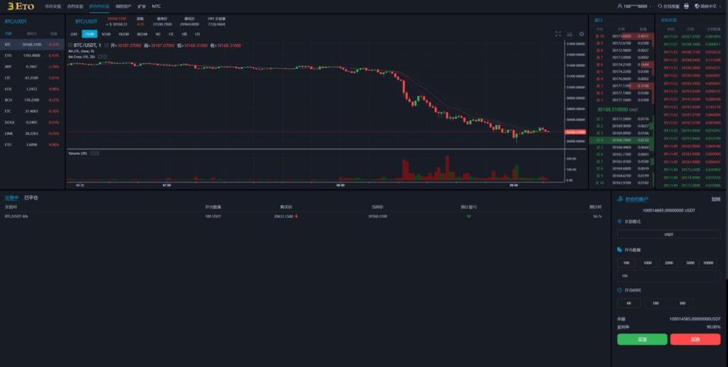 多语言Biconomy Exchange交易所源码/合约秒合约交易/质押挖矿矿机投资/MTC币币交易所
