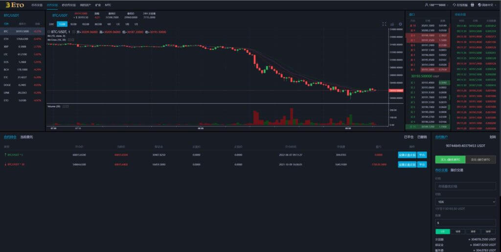 多语言Biconomy Exchange交易所源码/合约秒合约交易/质押挖矿矿机投资/MTC币币交易所