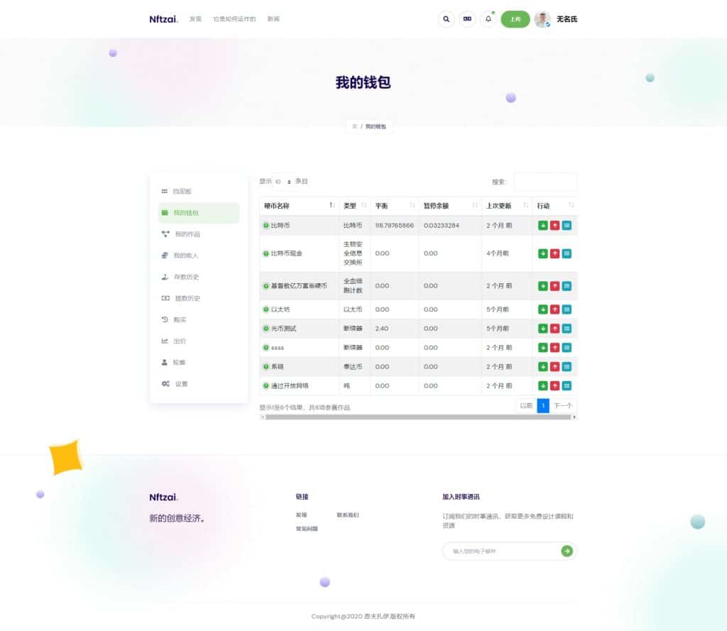 NFTZai多语言Laravel框架NFT交易源码/艺术数字藏品系统