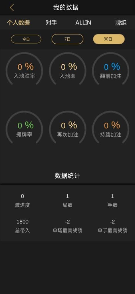 H5竖版德州扑克俱乐部源码/德州扑克国际版棋牌源码/支持代理分润/微信一键登录
