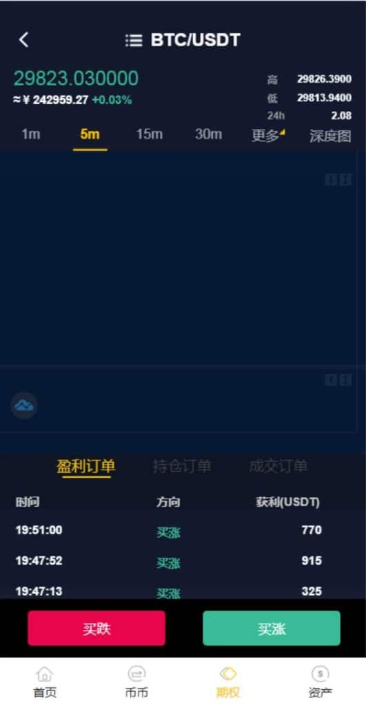 区块链BitMart交易所源码/币币交易/Java交易所系统/秒合约期权