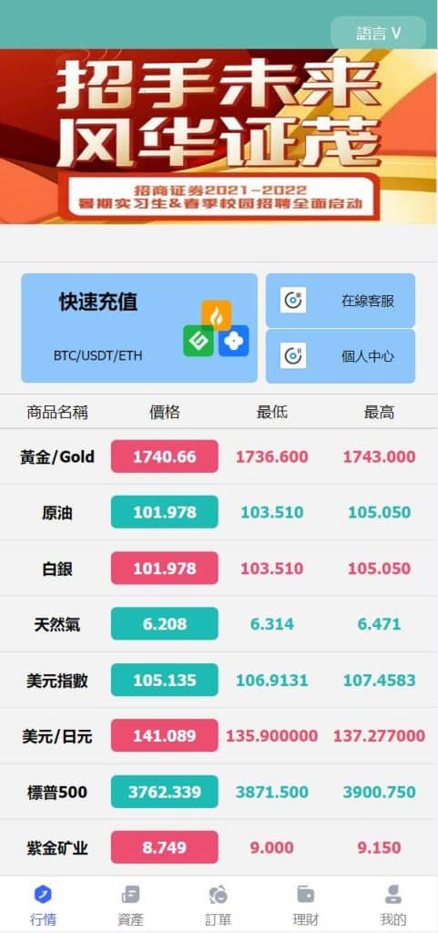 全新优化版八国语言FOREX外汇微盘源码/外汇微交易系统/投资理财源码
