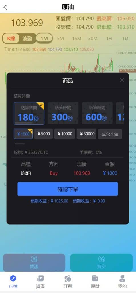 全新优化版八国语言FOREX外汇微盘源码/外汇微交易系统/投资理财源码