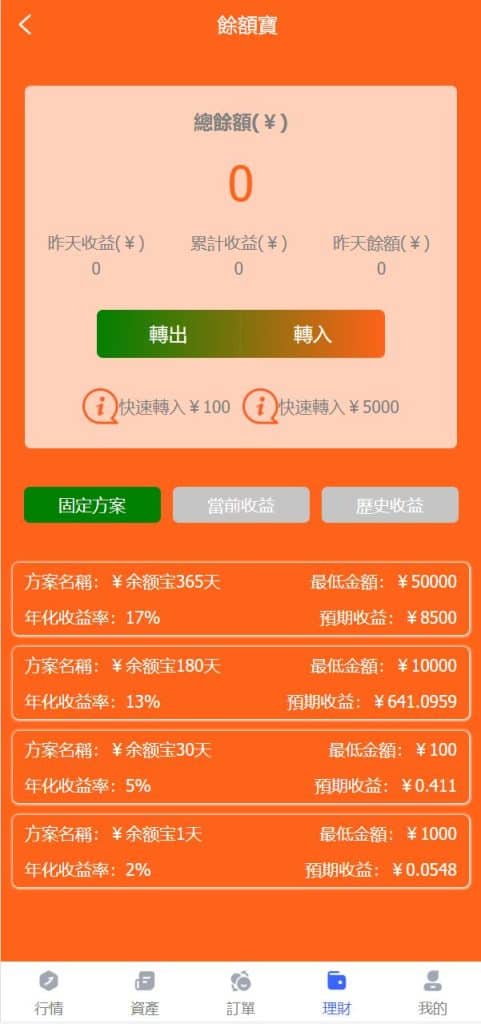 IFTIEX八国语言微盘源码/外汇微交易系统/投资理财源码/运营版本