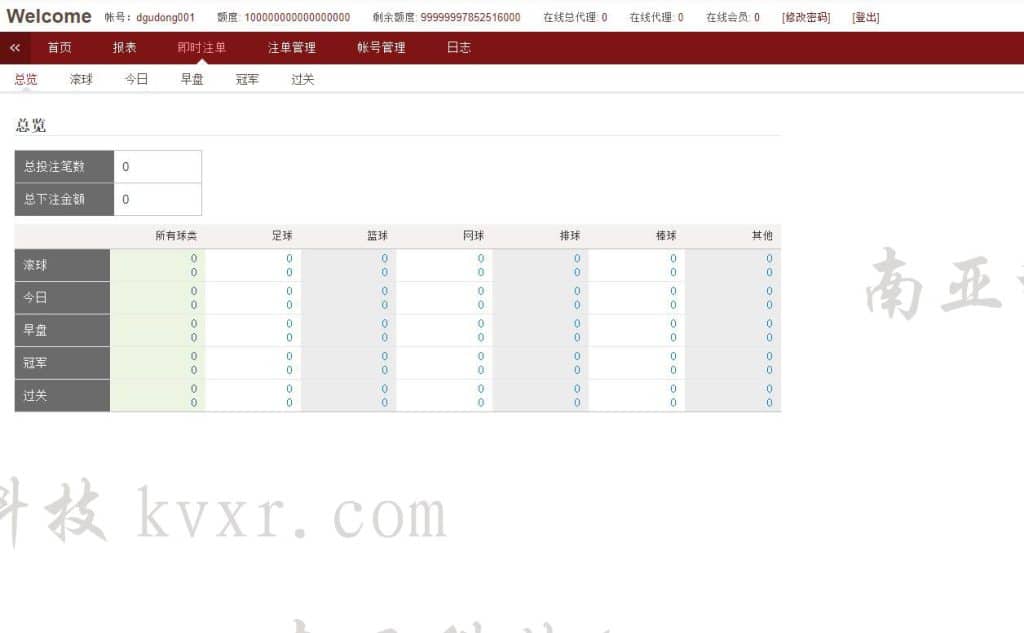 皇冠体育源码/皇冠信用盘源码/世界杯足球信用盘口/多语言足球信誉盘系统