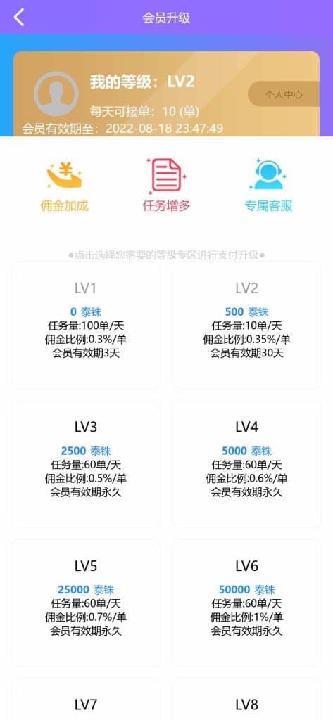 多语言shopify电商SaaS平台刷单源码/抢单刷单系统/订单自动匹配