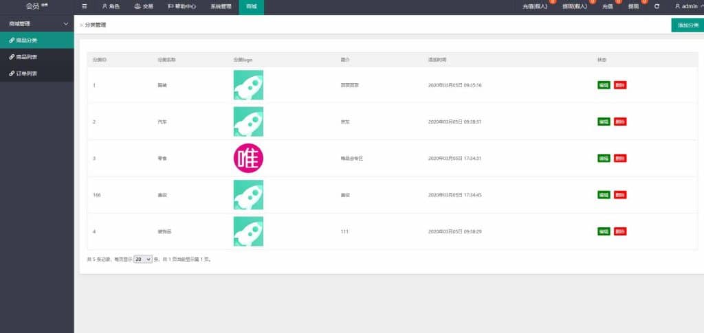多语言shopify电商SaaS平台刷单源码/抢单刷单系统/订单自动匹配