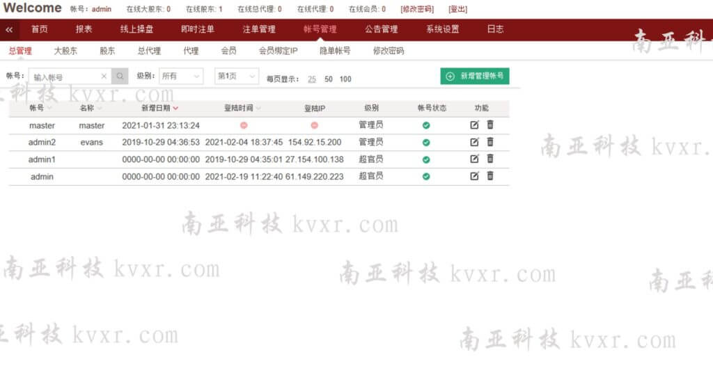 皇冠体育源码/皇冠信用盘源码/世界杯足球信用盘口/多语言足球信誉盘系统