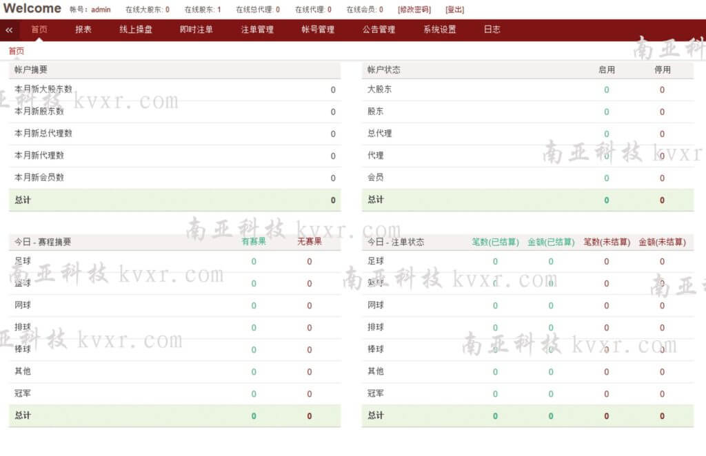 皇冠体育源码/皇冠信用盘源码/世界杯足球信用盘口/多语言足球信誉盘系统