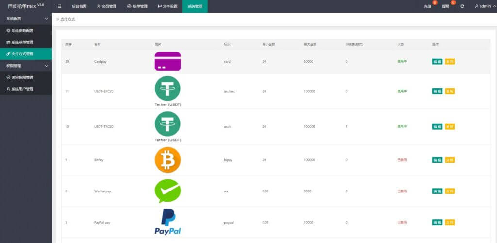 海外版多语言Groupon亚马逊抢单源码/自动刷单平台/分组杀系统