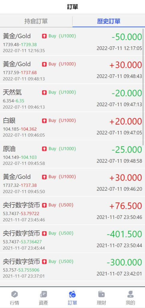全新优化版八国语言FOREX外汇微盘源码/外汇微交易系统/投资理财源码