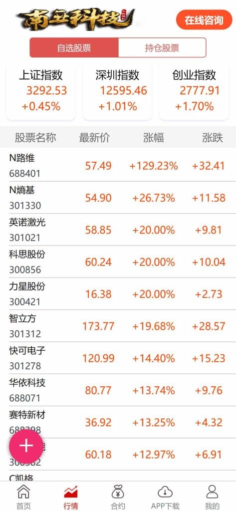 联富股票配资交易平台源码/投资理财系统/免息按日周月等多种玩法/涨停合约/VIP模式