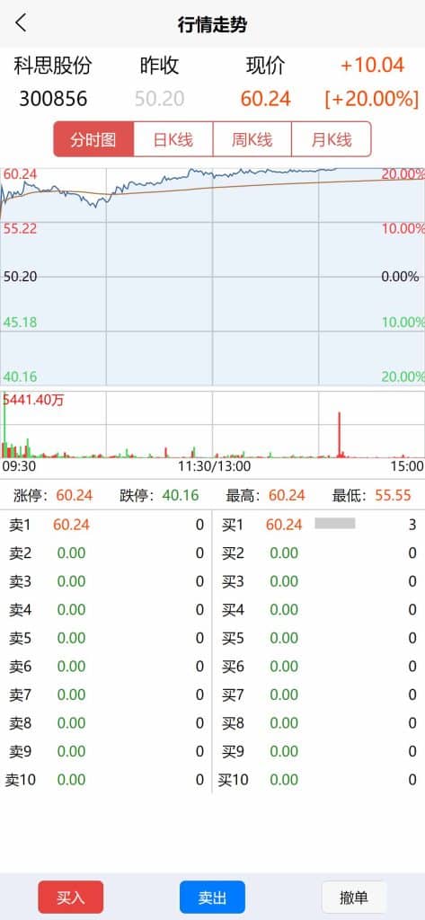 联富股票配资交易平台源码/投资理财系统/免息按日周月等多种玩法/涨停合约/VIP模式