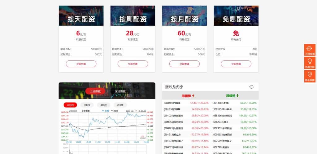 联富股票配资交易平台源码/投资理财系统/免息按日周月等多种玩法/涨停合约/VIP模式