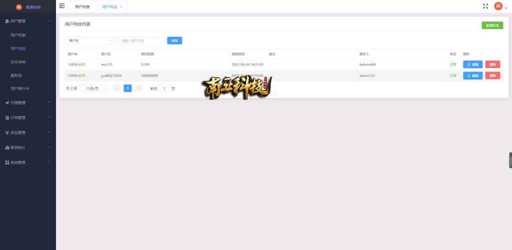 外汇MT5破解版CRM交易所源码/八国语言/可风控涨跌/团队推广/带落地官网页
