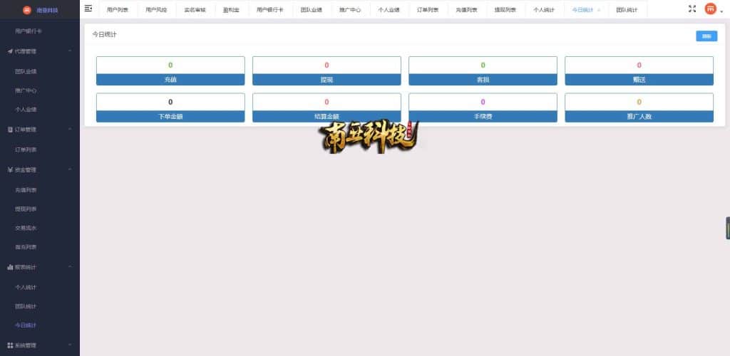 外汇MT5破解版CRM交易所源码/八国语言/可风控涨跌/团队推广/带落地官网页