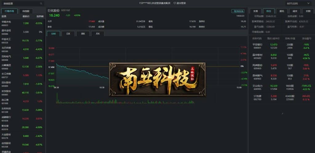 金龙股票交易源码/A股股票系统/股票买点配资策略系统/实盘接口/K线图完美展示