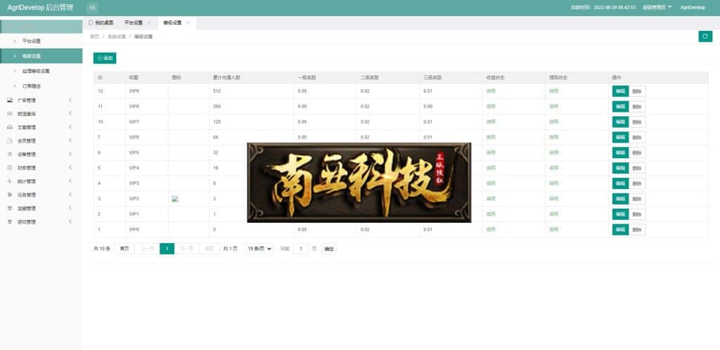 AgriDevelop海外版理财系统/投资理财源码/注册奖励每日任务/前端uinapp