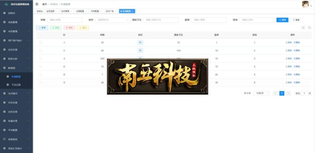 多语言区块链Azbit交易所源码/Java交易所源码/法币交易/币币秒合约杠杆系统